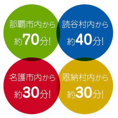 2025年最新】宜野座カントリークラブの人気アイテム - メルカリ